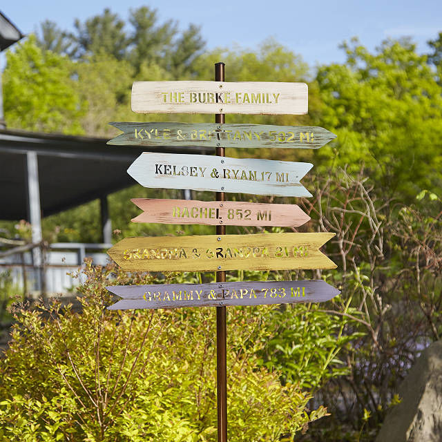 Family name sign post